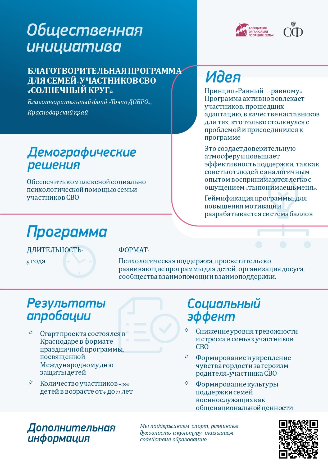 Общественная инициатива